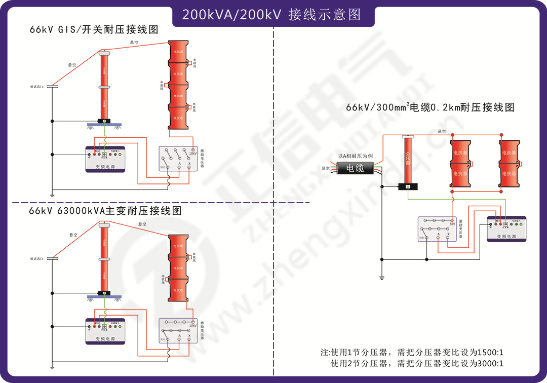 11kW 200kVA-200kV接线图.jpg