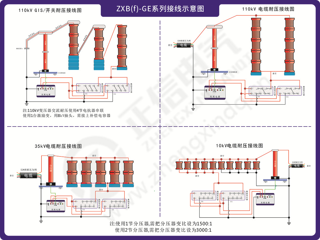 ZXB(f)-GE系列.jpg